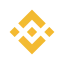 Стикеры Набор Emoji Binance